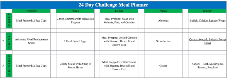 24 Day Challenge Diet Tips